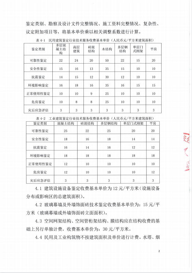成都市房屋鉴定收费标准【2023】插图1